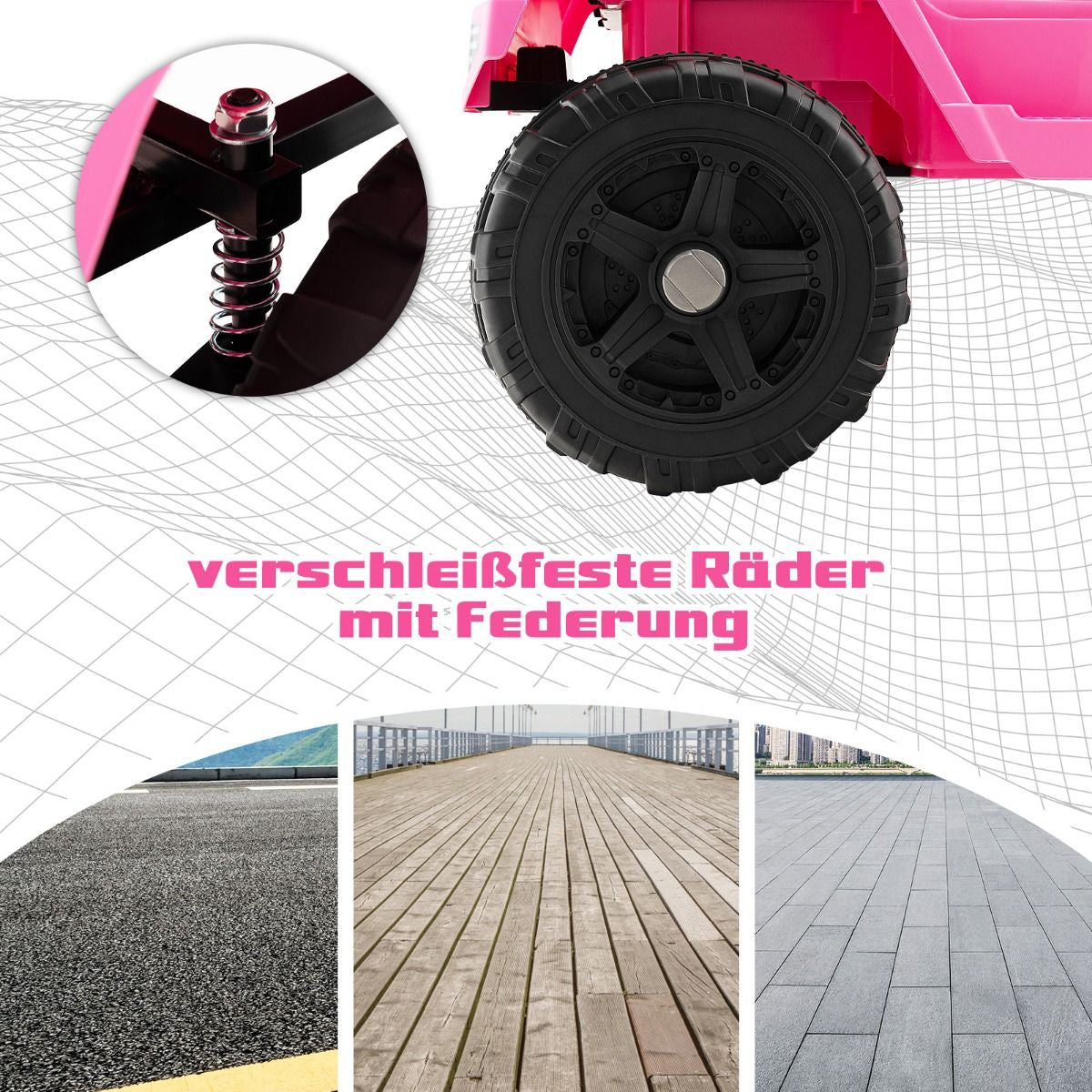 12V Batteriebetriebenes Kinderfahrzeug Elektrisches Kinderfahrzeug Mit Fernbedienung Rosa