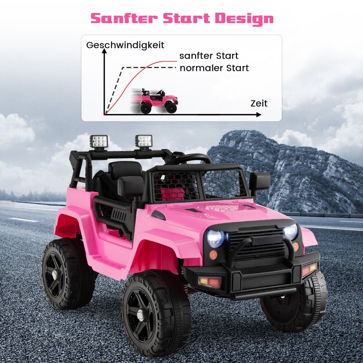 12V Batteriebetriebenes Kinderfahrzeug Elektrisches Kinderfahrzeug Mit Fernbedienung Rosa